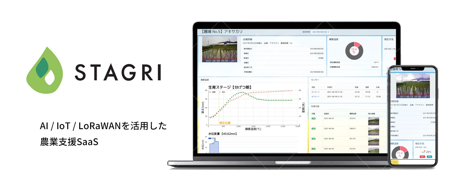 STAGRI