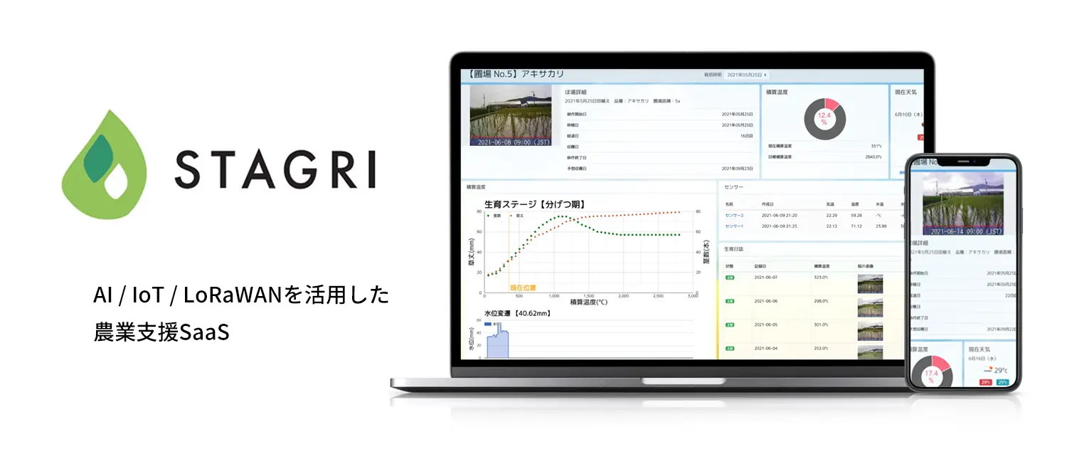 STAGRI