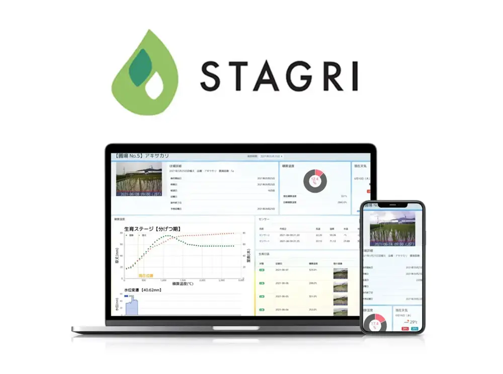 STAGRI