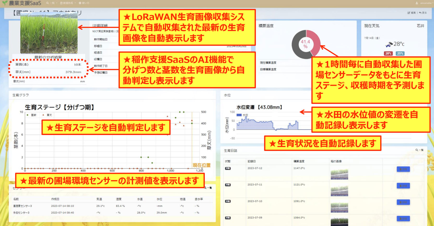 ポータル画面例